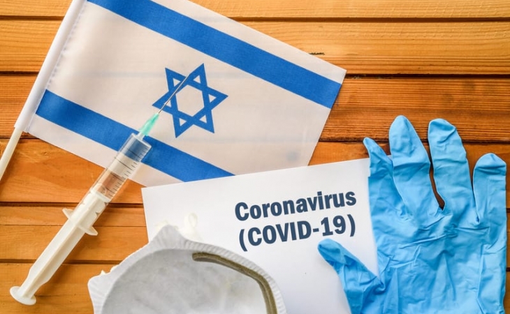 İsraildə yeni koronavirus statistikası