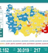 Türkiyədə bu gün koronavirusdan 217 nəfər öldü